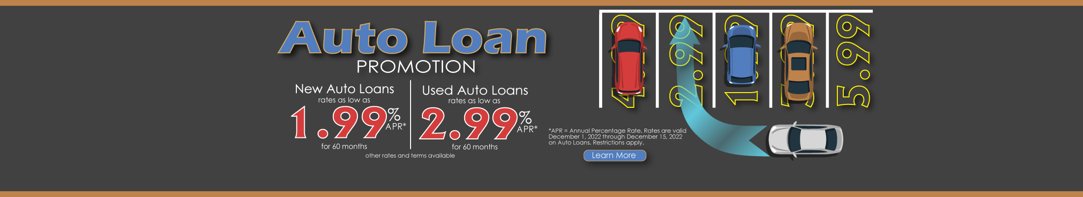 Auto Loan 122022