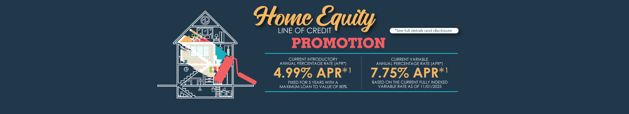 HELOC 112025